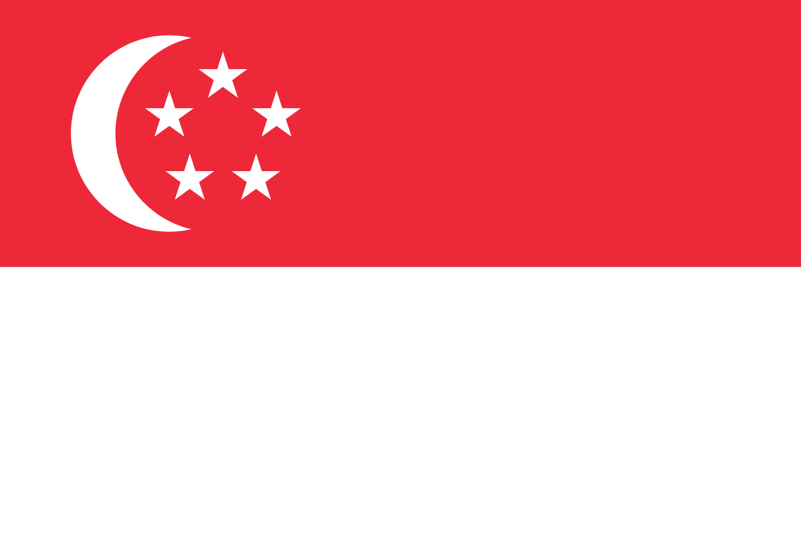 SEA (Not up to date)